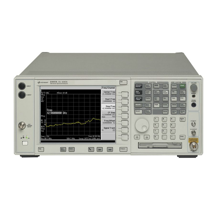 Анализатор спектра E4443A